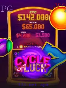 Descubra o Jogo CycleofLuck: Apostas, Estratégias e Emoção